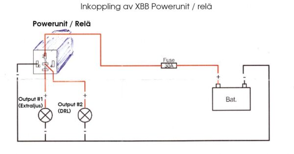 XBB Dongle OBD II (Kit) - Kablage med 2-DT