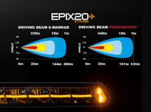 EPIX20+ Strobe LED Ramp 20" 180W Powerboost